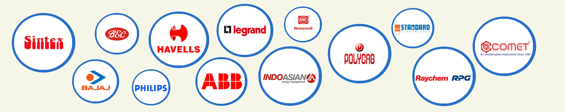 Sintex Dealers In Chennai
